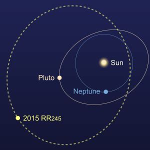 gliese 777|eSky: Gliese 777.